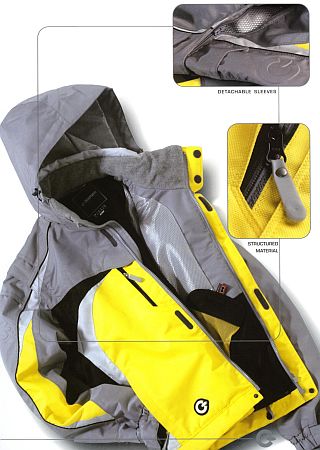 various winter jacket features